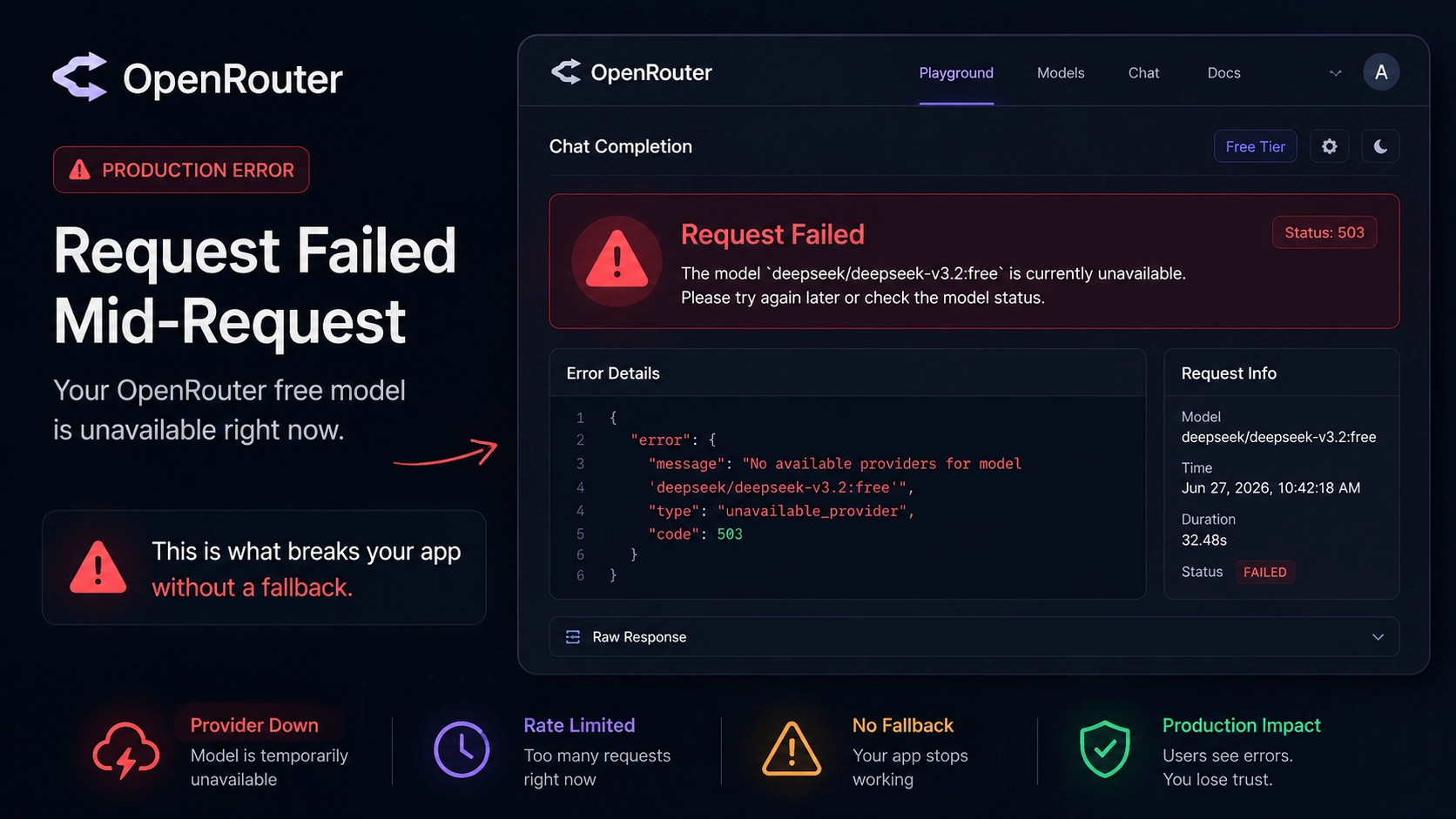 OpenRouter free API error screen showing a failed production request 