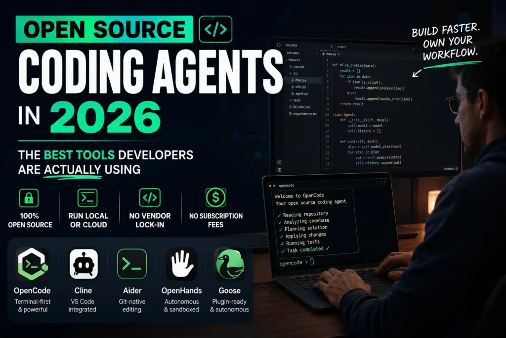 Open source coding agents in 2026 comparison featuring OpenCode, Cline, Aider, OpenHands, and Goose, showing a developer using AI-powered coding tools for software development, automation, and local code generation.