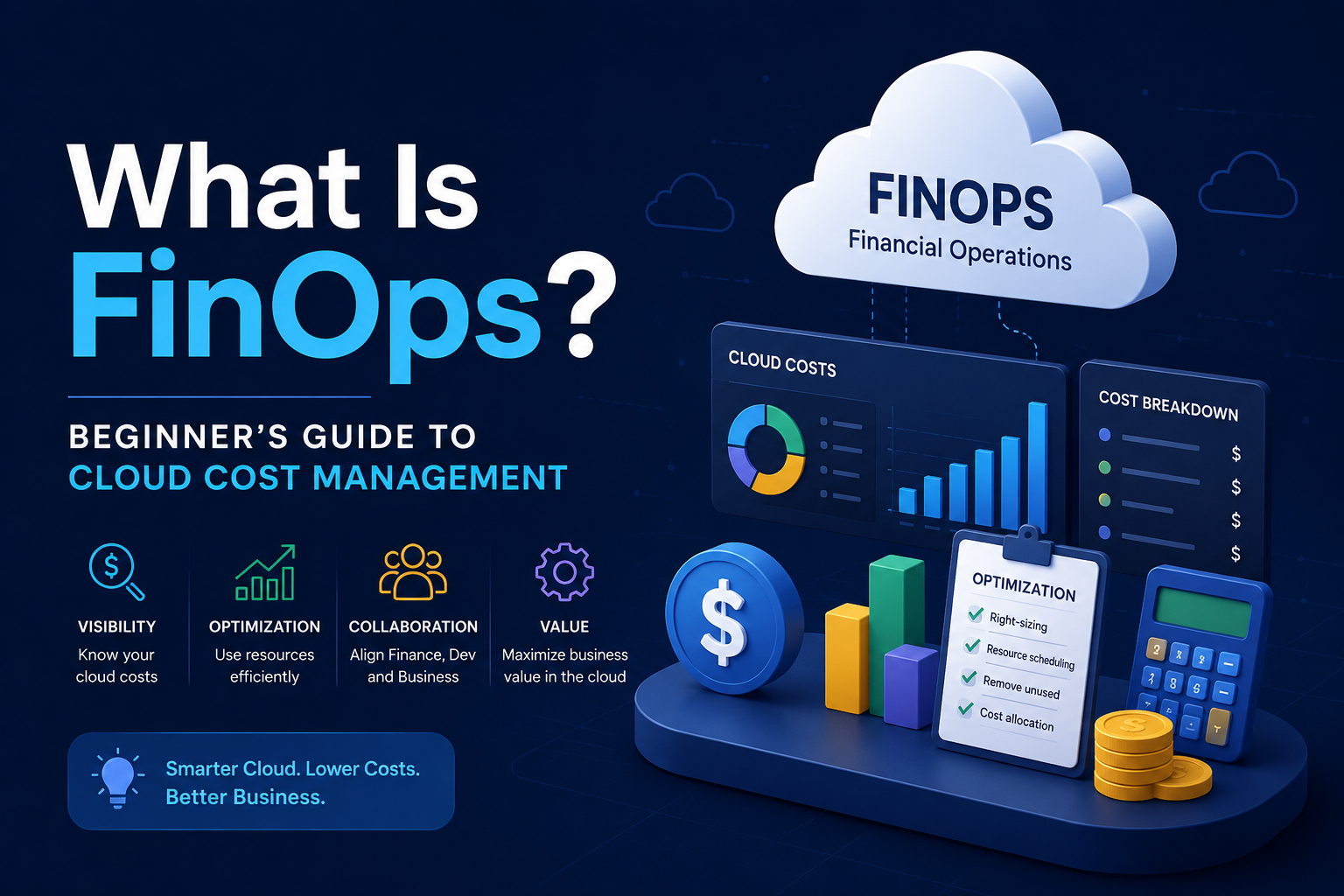What Is FinOps Beginner’s Guide to Cloud Cost Management