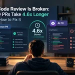 AI code review pull request takes longer than human code 2026